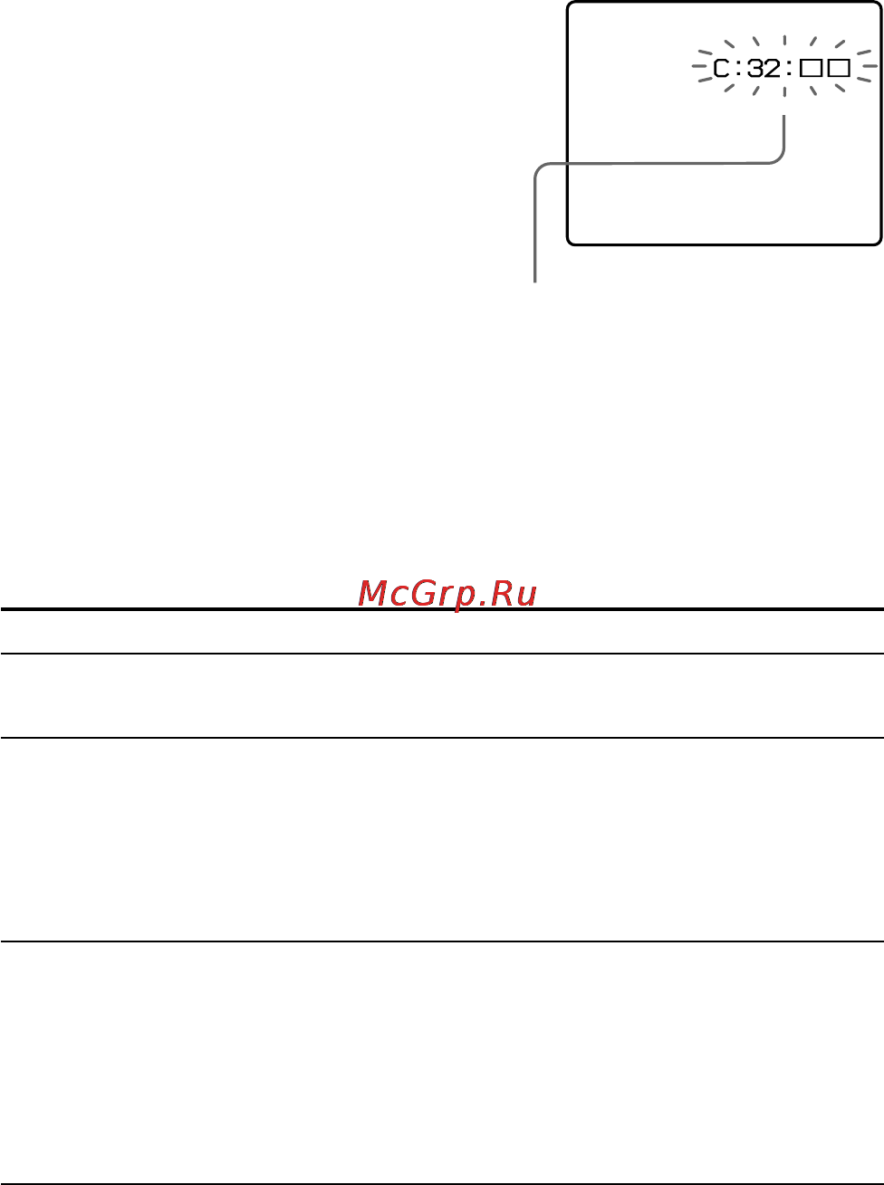 Sony MVC-FD83 [64/132] Self diagnosis display