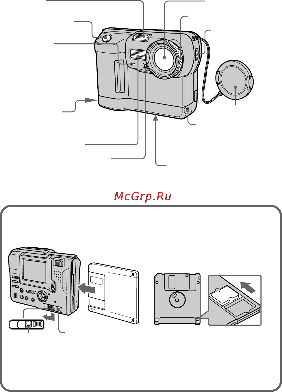 Sony MVC-FD83 [73/132] Identificación de partes