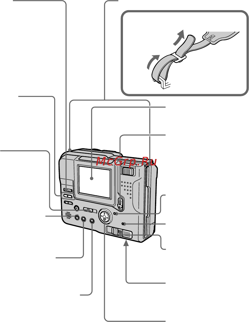 Sony MVC-FD83 [74/132] K identificación de partes
