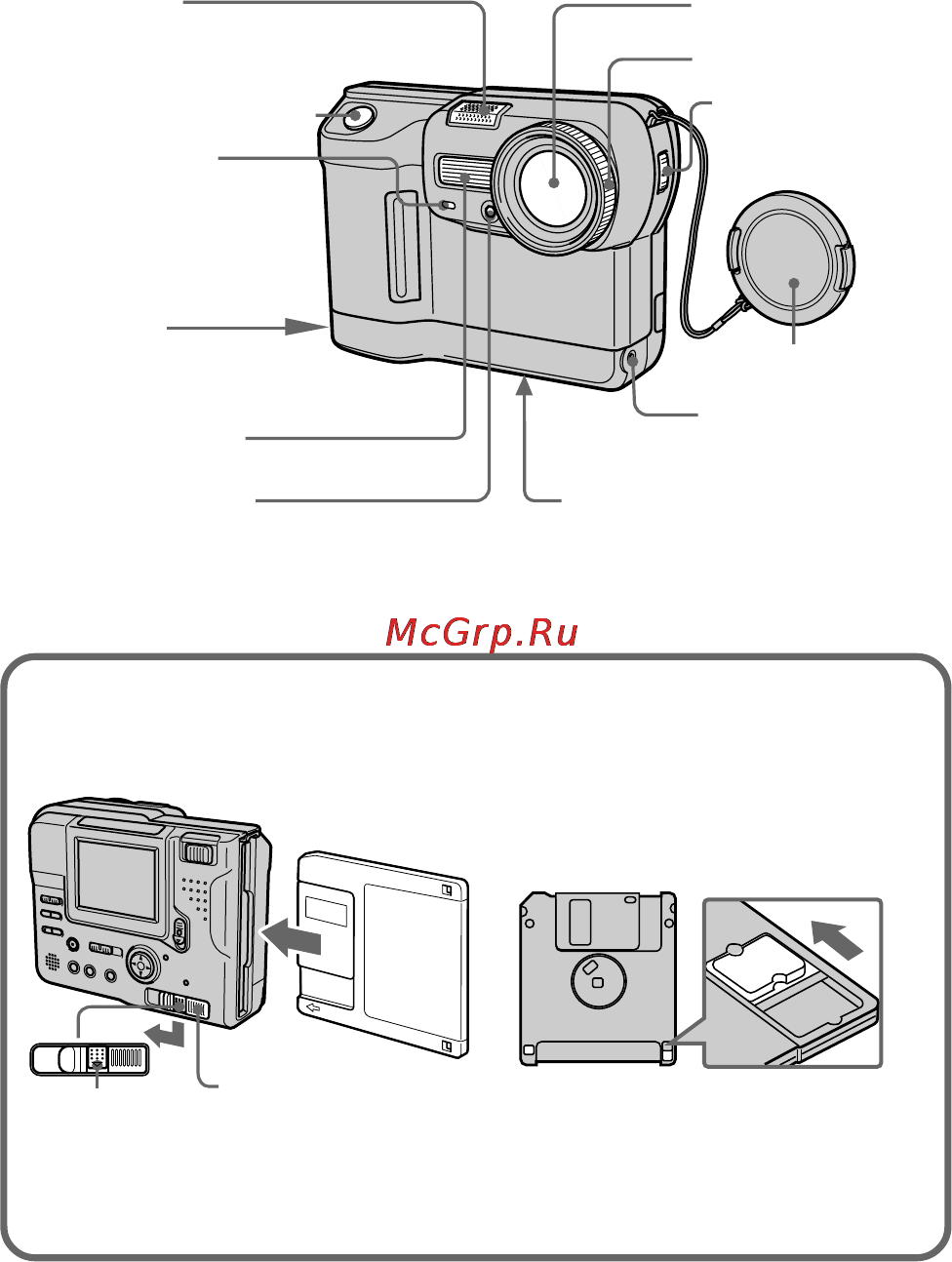 Sony MVC-FD88 [9/132] Parts identification