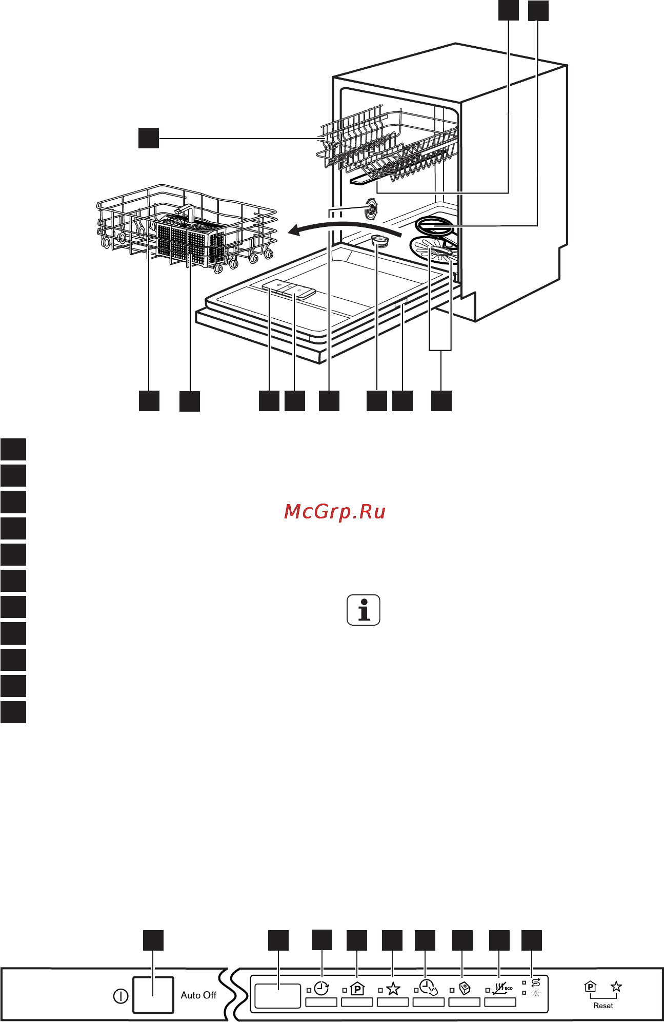 Electrolux ESL6551RO [5/21] Описание изделия