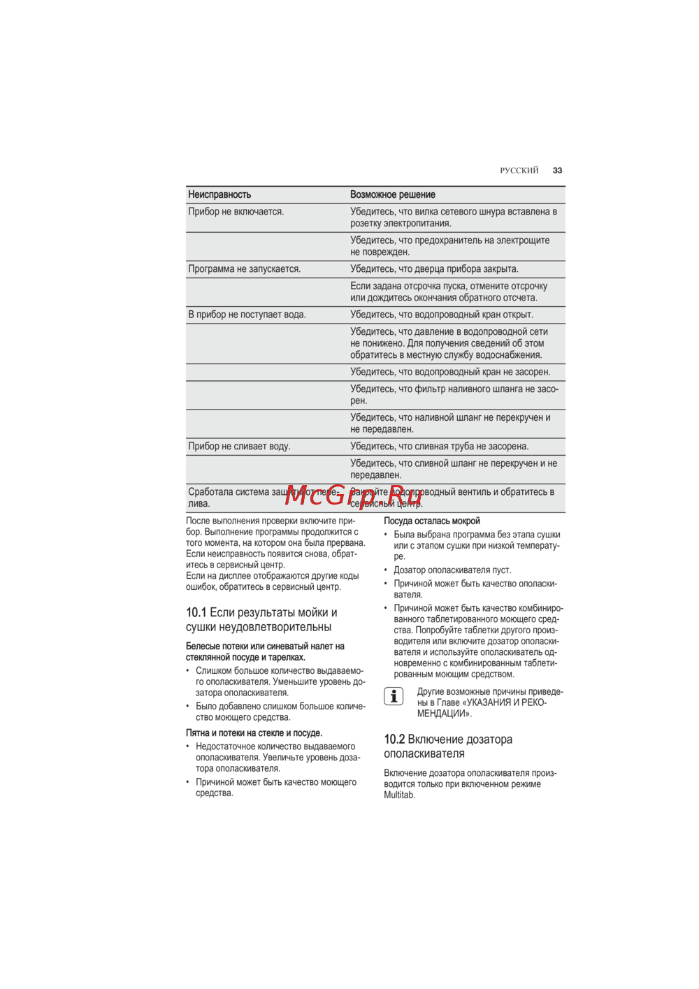 Electrolux ESL6380RO
