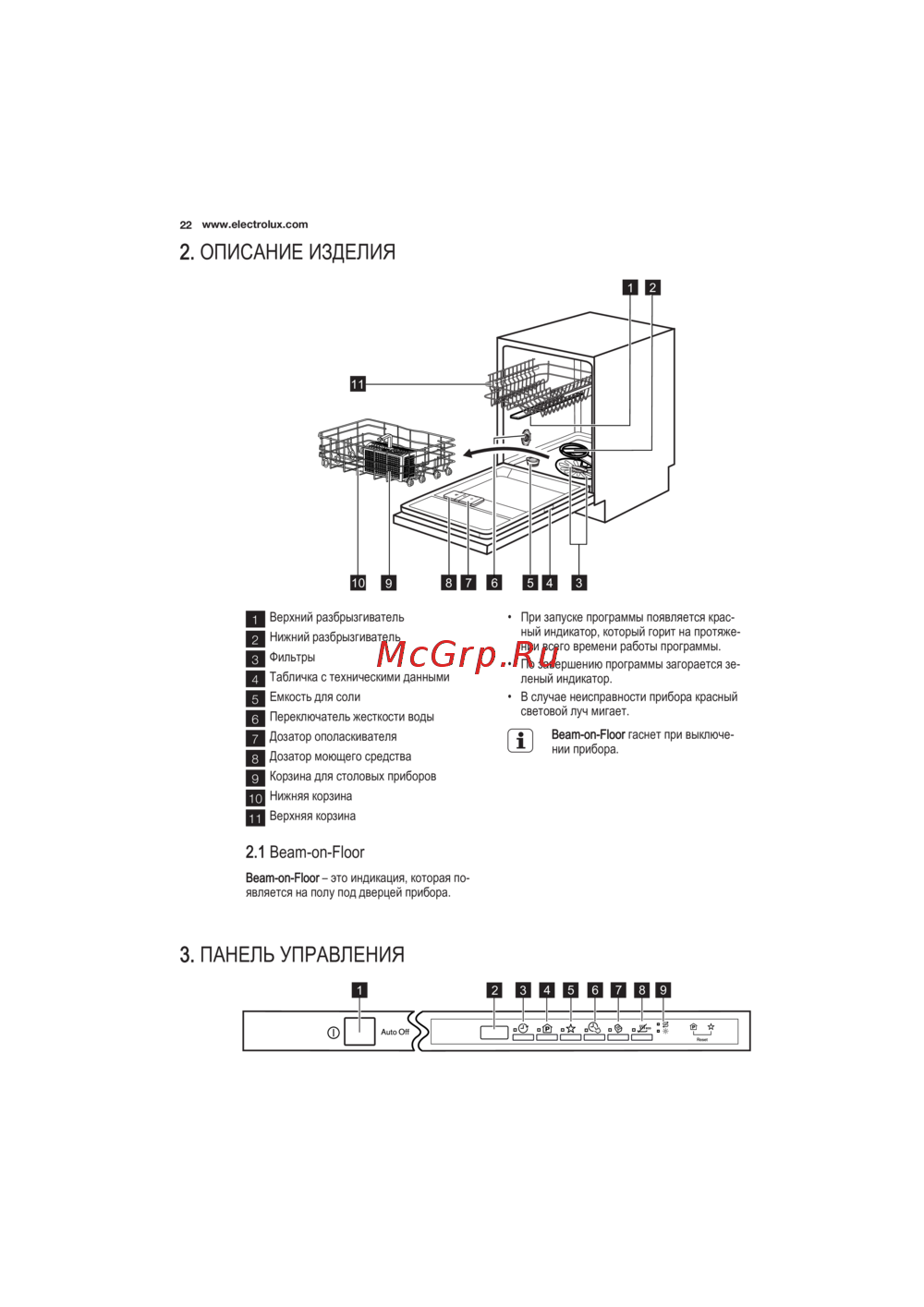 Electrolux ESL6380RO