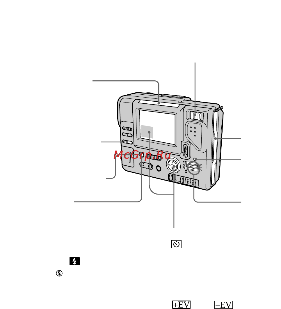 Sony MVC-FD81 [10/88] Exposure