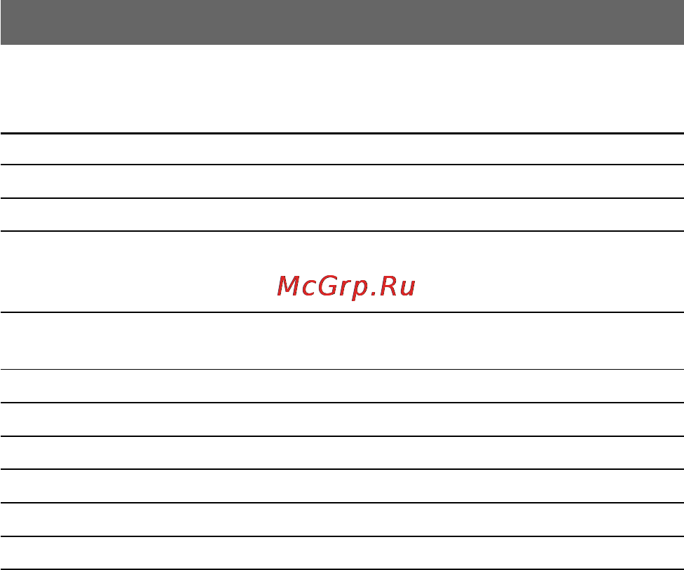 Sony MVC-FD81 [44/88] Warning messages