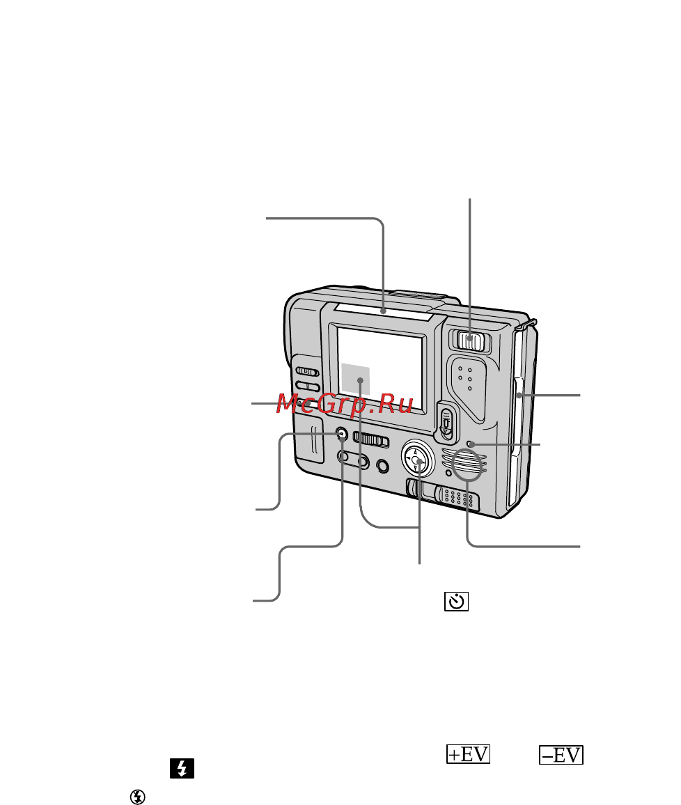 Sony MVC-FD81 [52/88] Altavoz