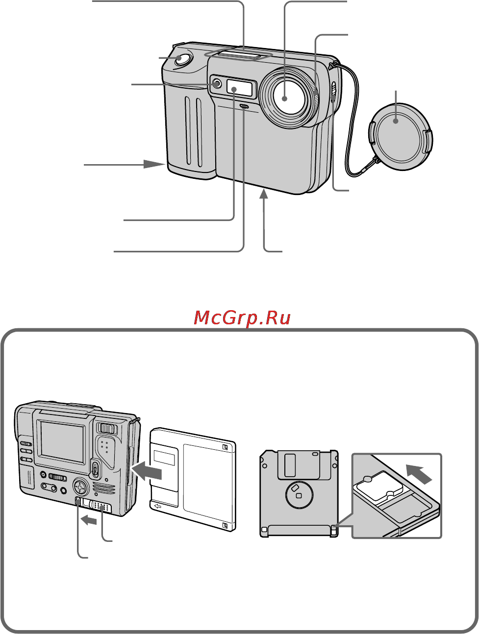 Sony MVC-FD81 [8/88] Parts identification