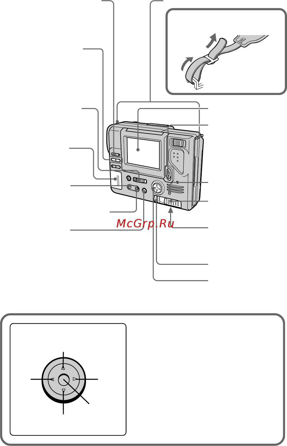 Sony MVC-FD81 [9/88] Function of the control button