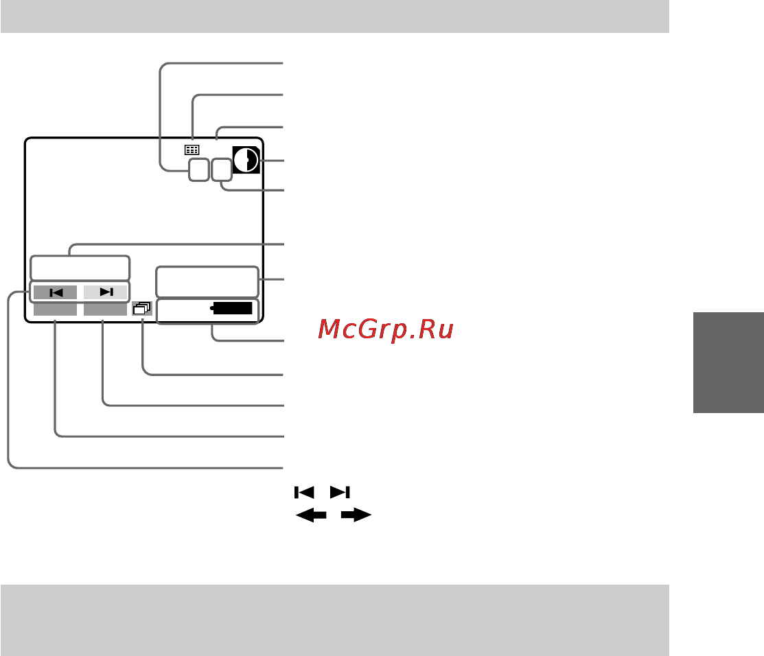 Sony MVC-FD73 [19/80] Functions you can use for playback of recorded images