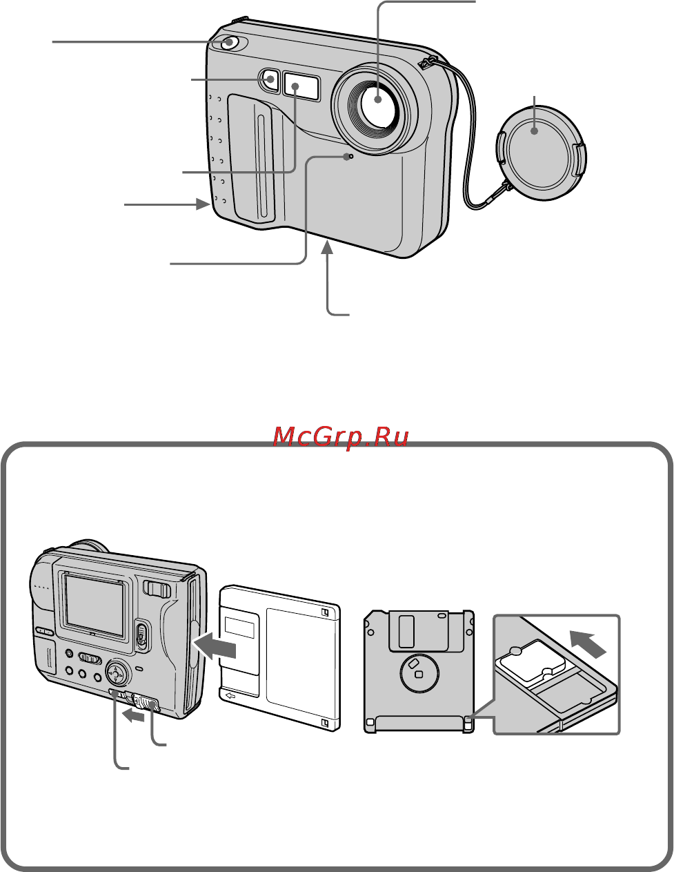 Sony MVC-FD73 [8/80] Parts identification