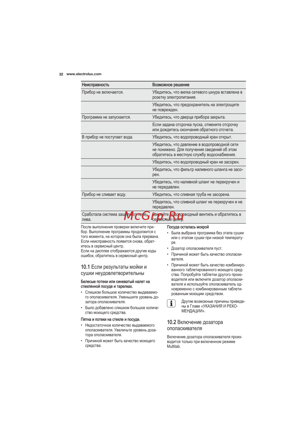 Electrolux ESL6550RO