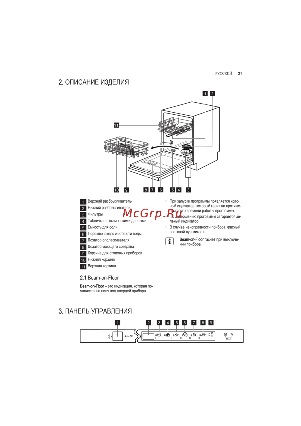 Electrolux ESL6550RO