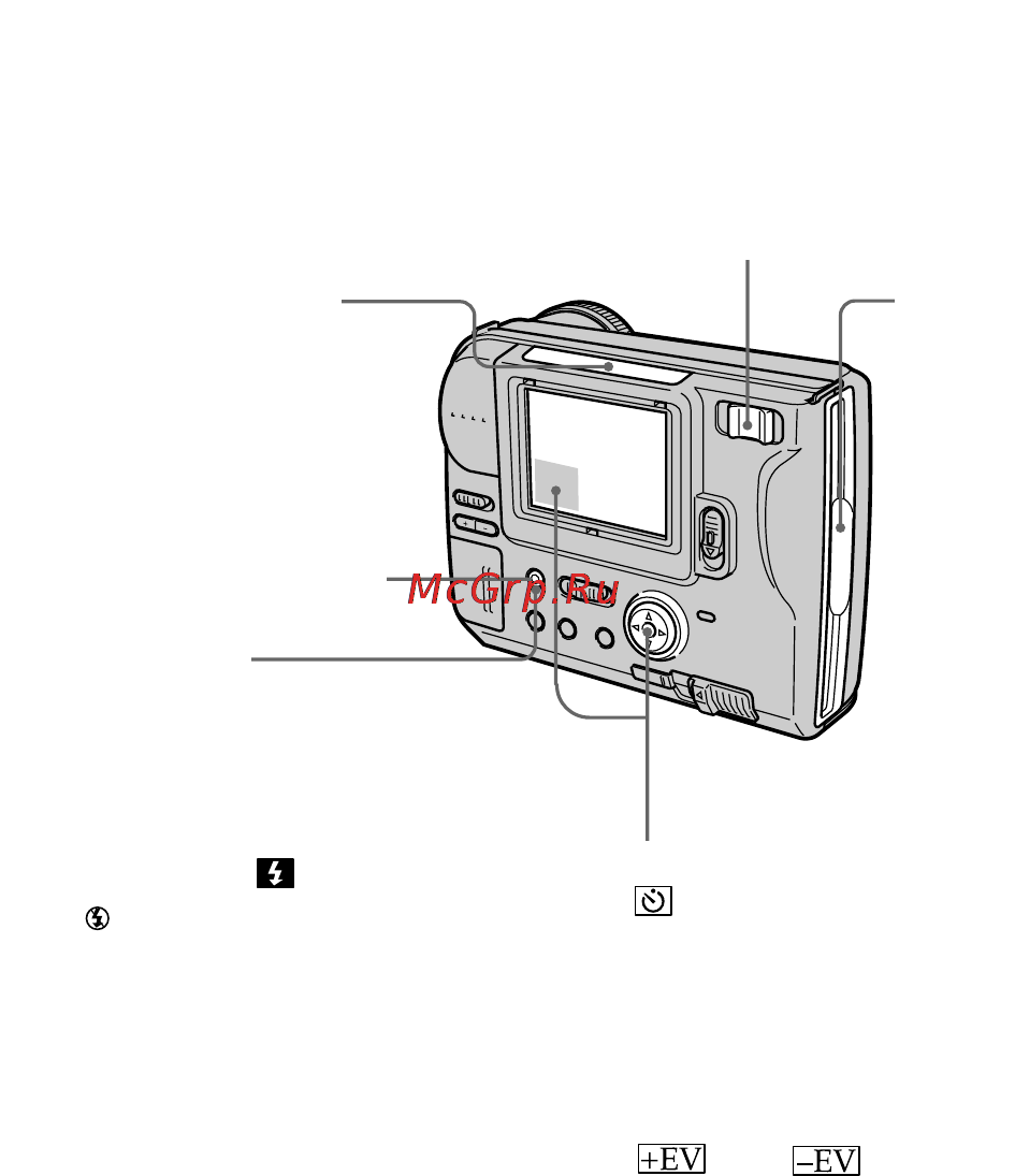 Sony MVC-FD71 [10/80] Exposure