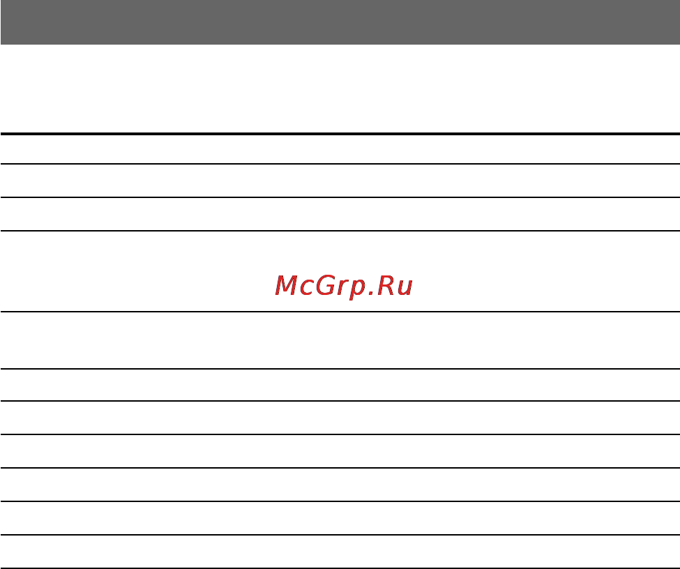 Sony MVC-FD71 [40/80] Warning messages