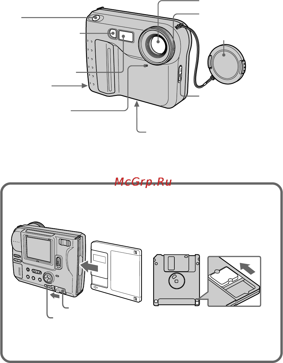 Sony MVC-FD71 [8/80] Parts identification
