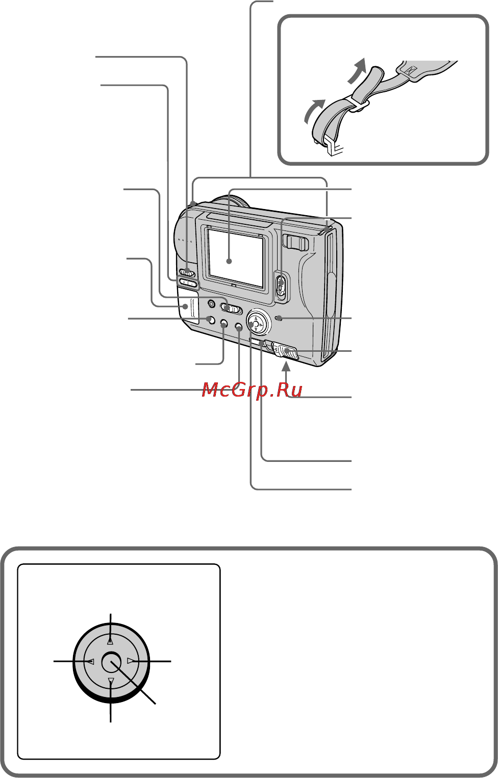 Sony MVC-FD71 [9/80] Function of the control button