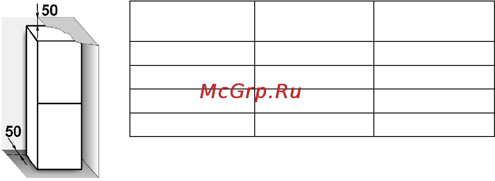 Whirlpool WTV 4597 NFC IX [8/12] Меpы пpедостоpожности и общие pекомендации