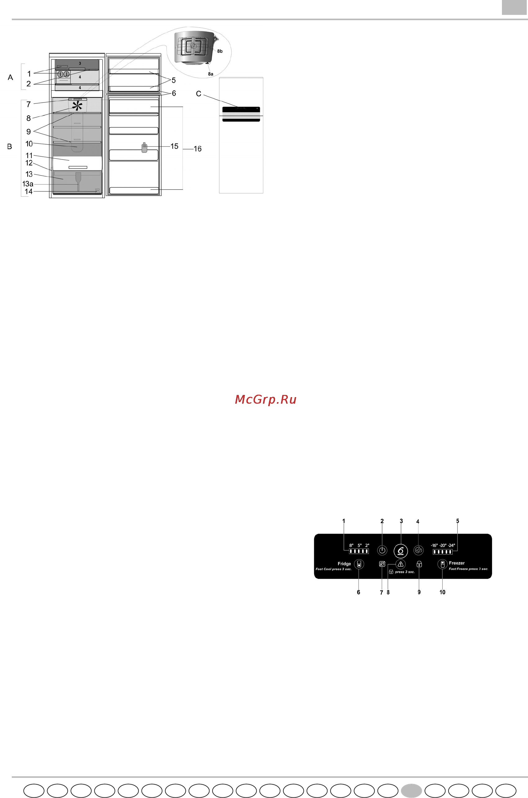 Whirlpool WTV 4595 NFC TS [3/12] Панель управления
