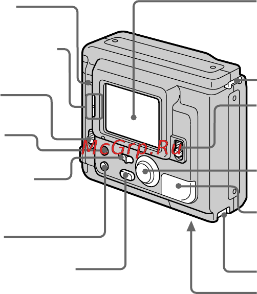 Sony MVC-FD51 [132/134] Identificación de partes