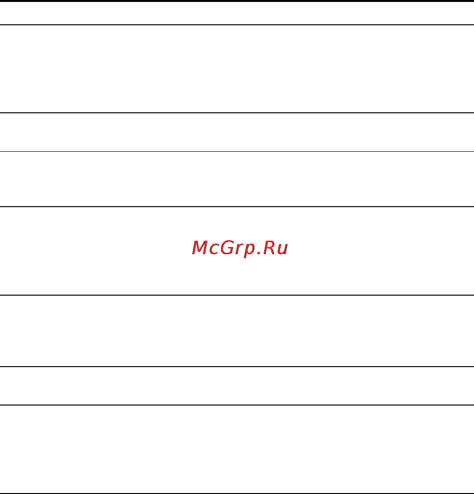Sony MVC-FD51 [40/134] Symptom cause and or solution