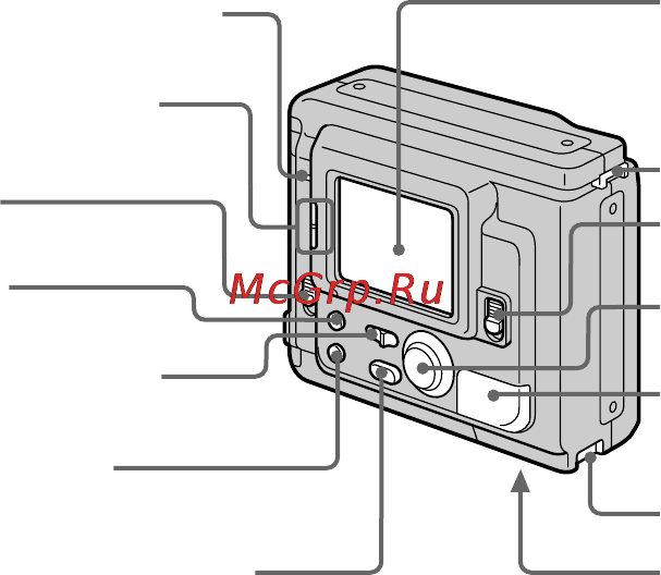 Sony MVC-FD51 [44/134] Parts identification