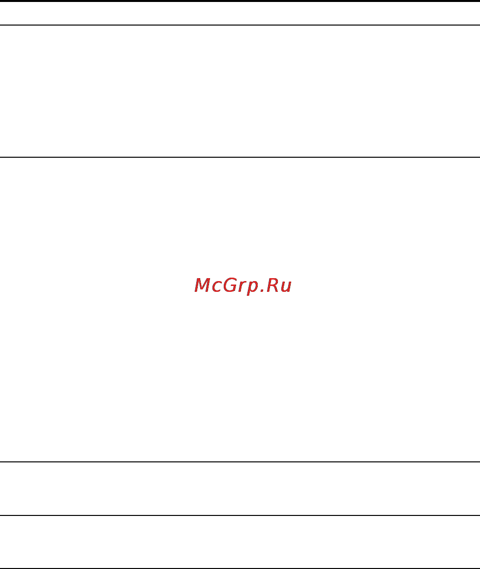 Sony MVC-FD51 [84/134] Guide de dépannage