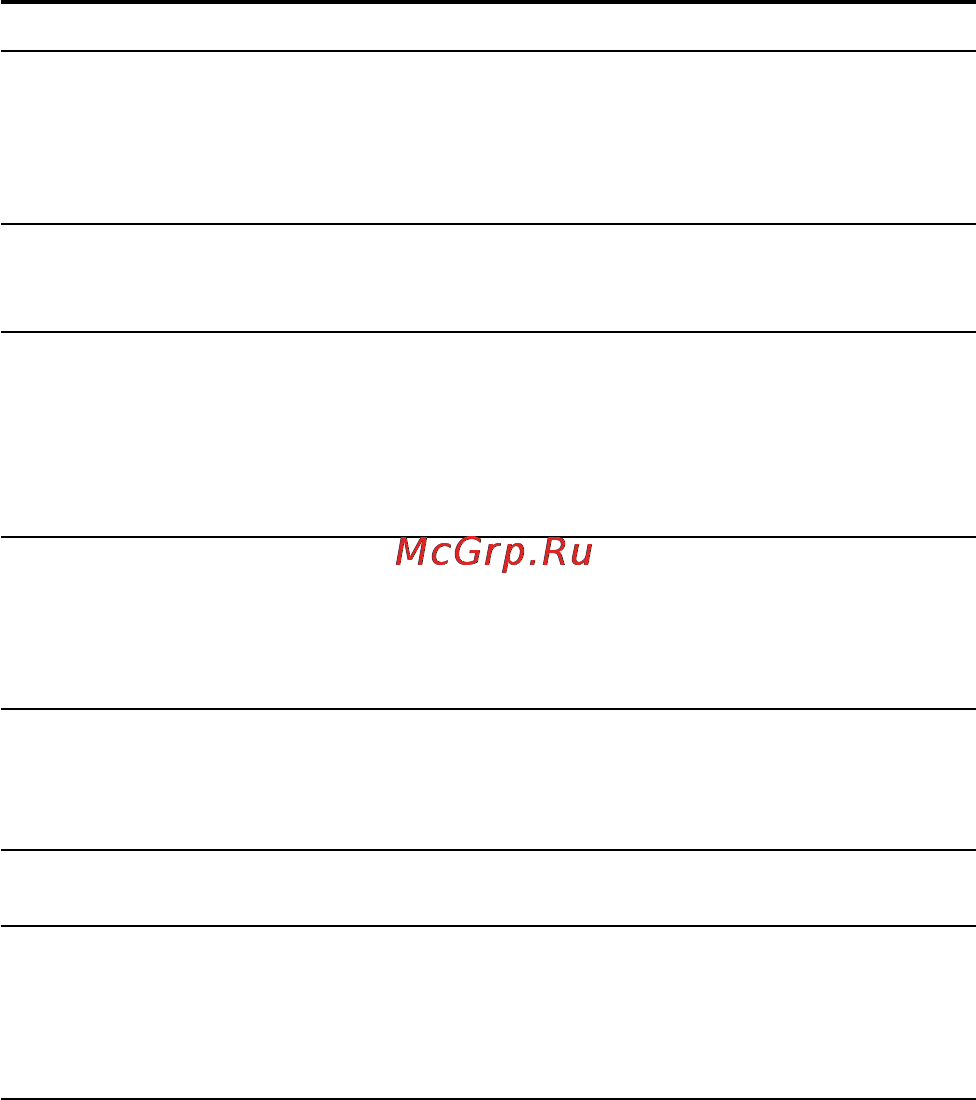 Sony MVC-FD51 [85/134] Symptôme causes et ou solutions