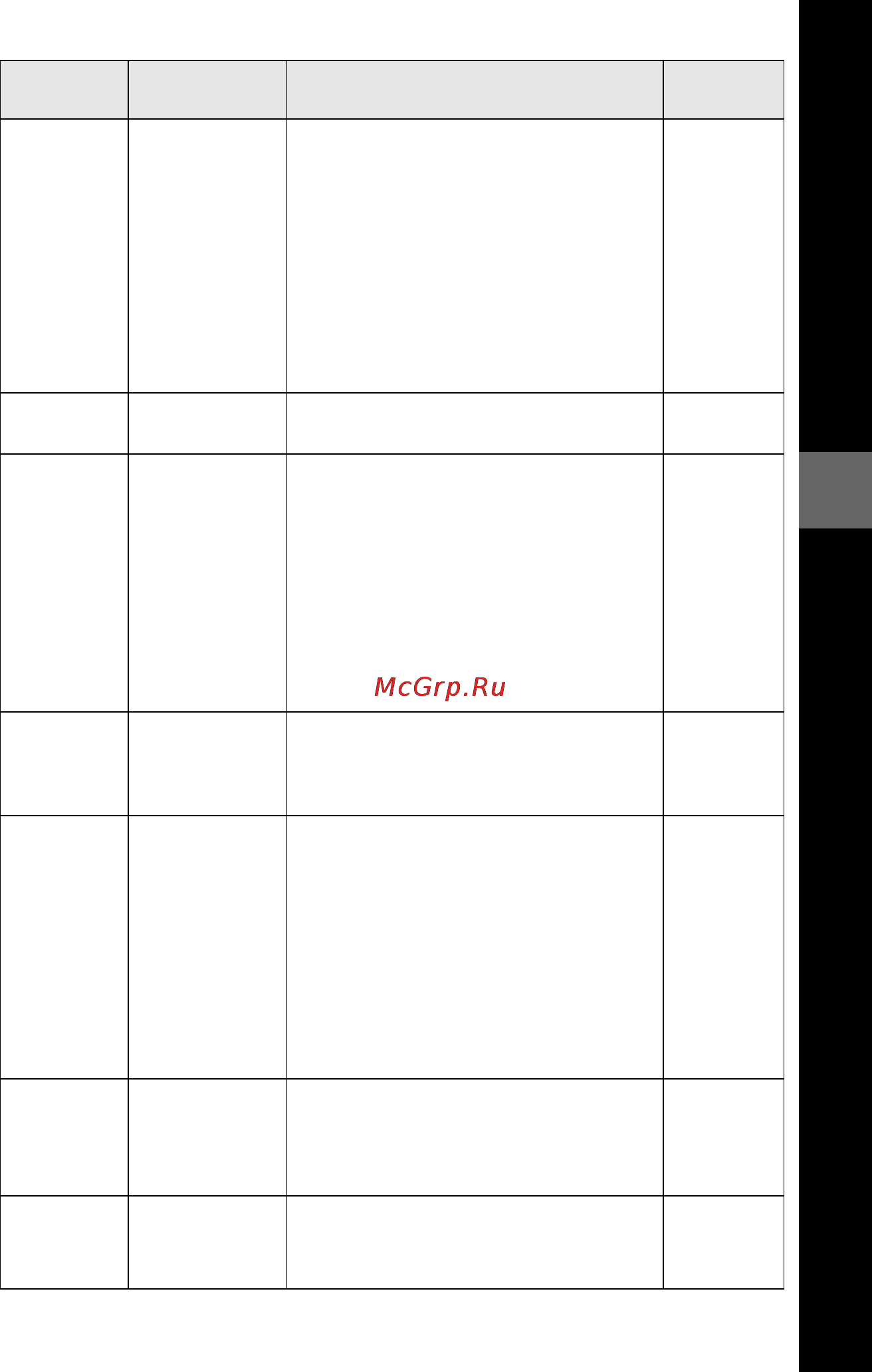 Sony MVC-FD100 [53/100] Before performing advanced operations