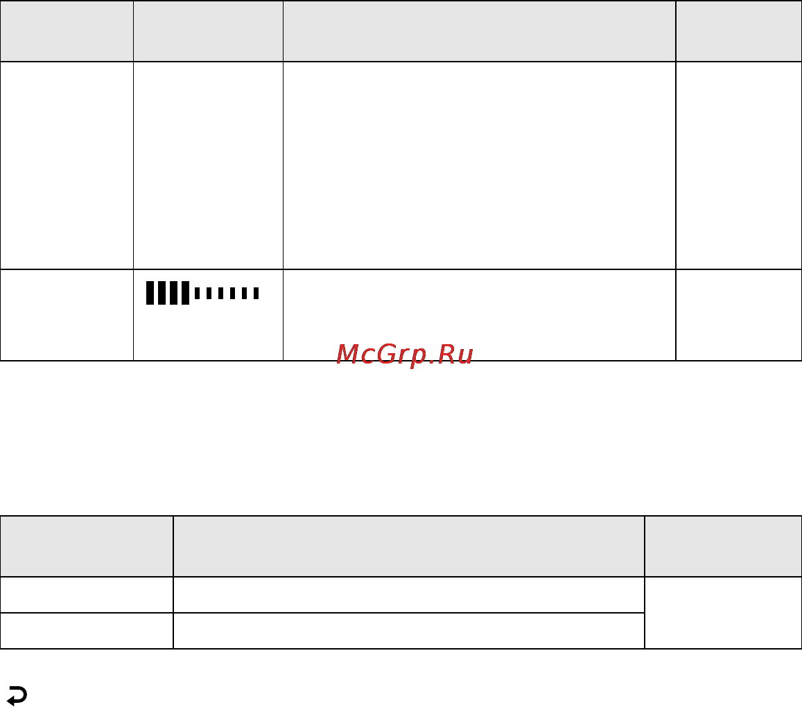 Sony MVC-FD100 [56/100] Index only in play single mode