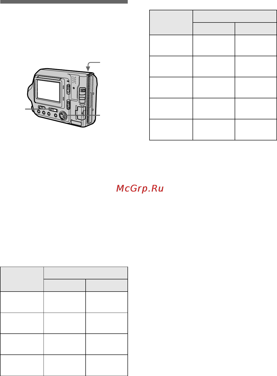 Sony MVC-FD200 [62/100] Recording text documents text