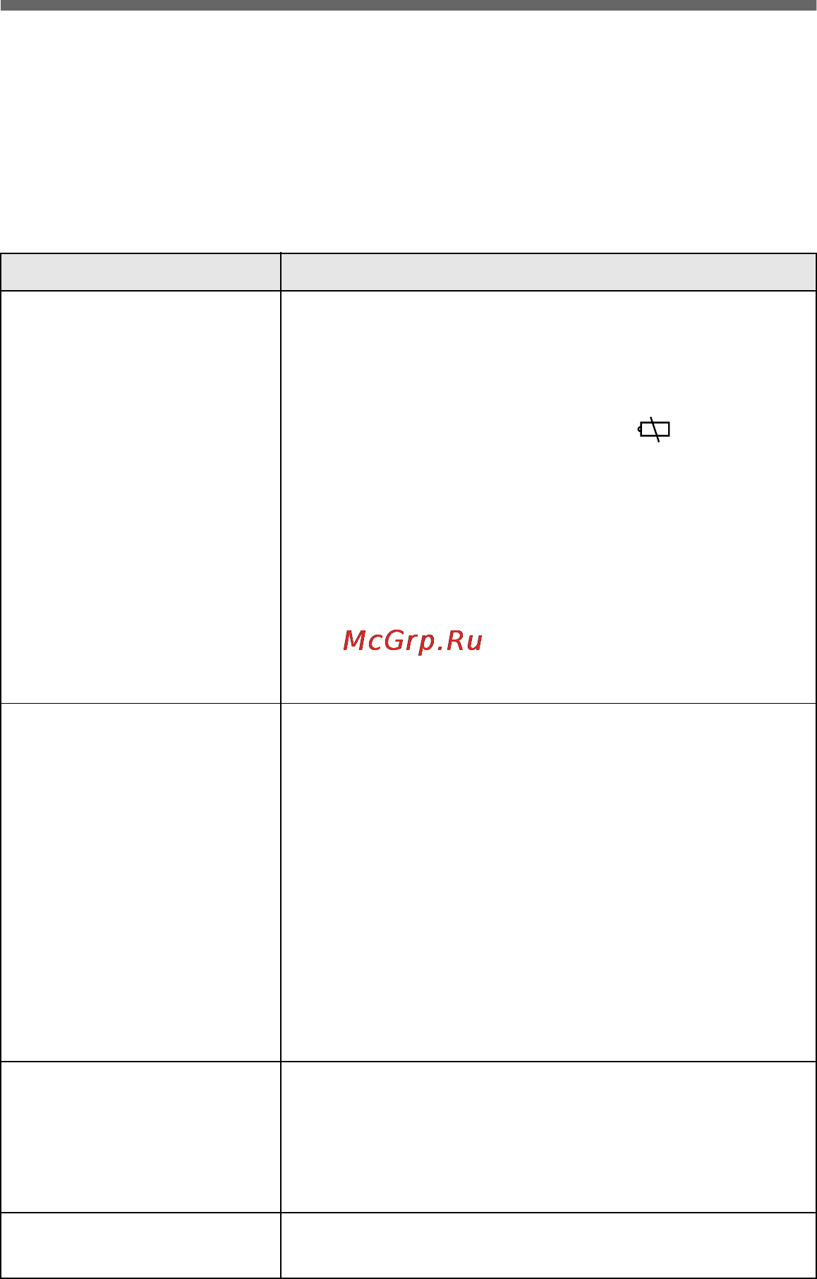 Sony MVC-FD100 [88/100] Symptom cause and or solution