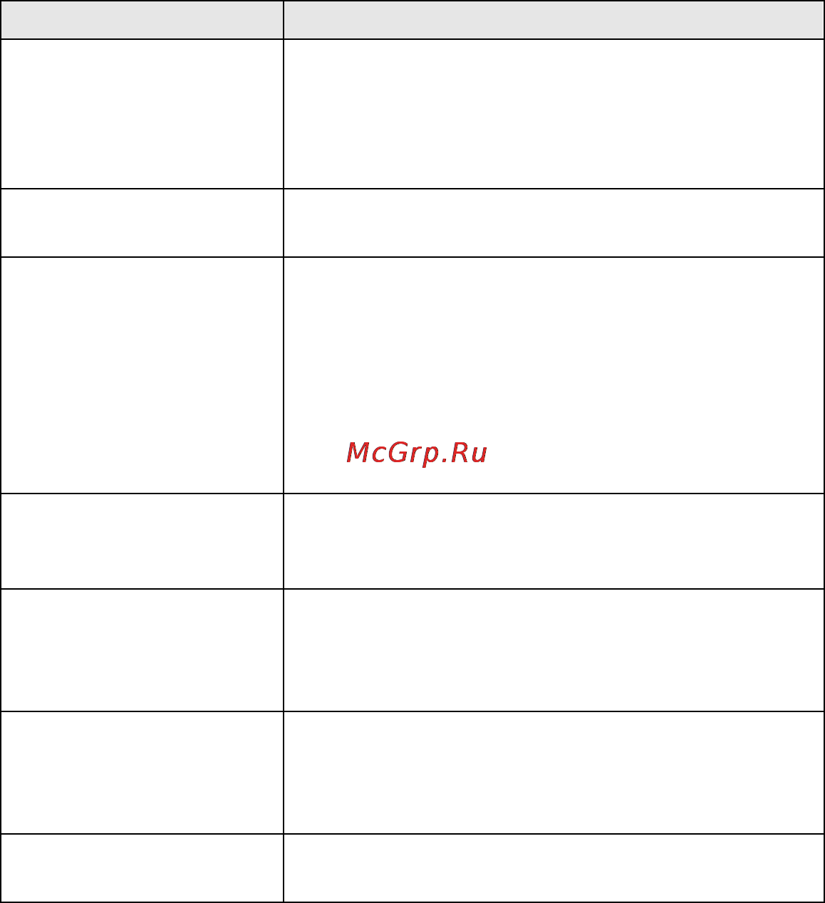 Sony MVC-FD100 [90/100] Symptom cause and or solution
