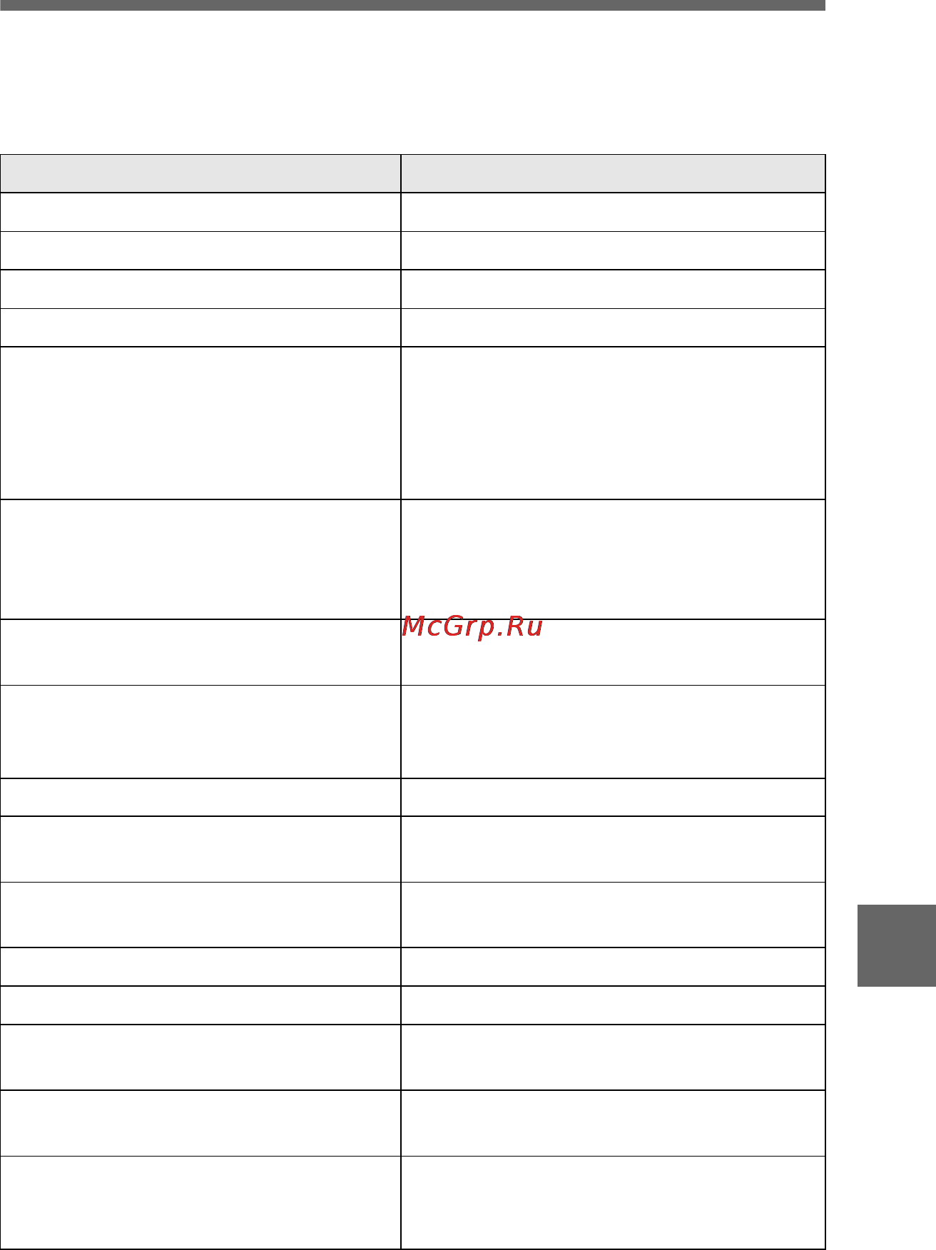 Sony MVC-FD100 [93/100] Additional information