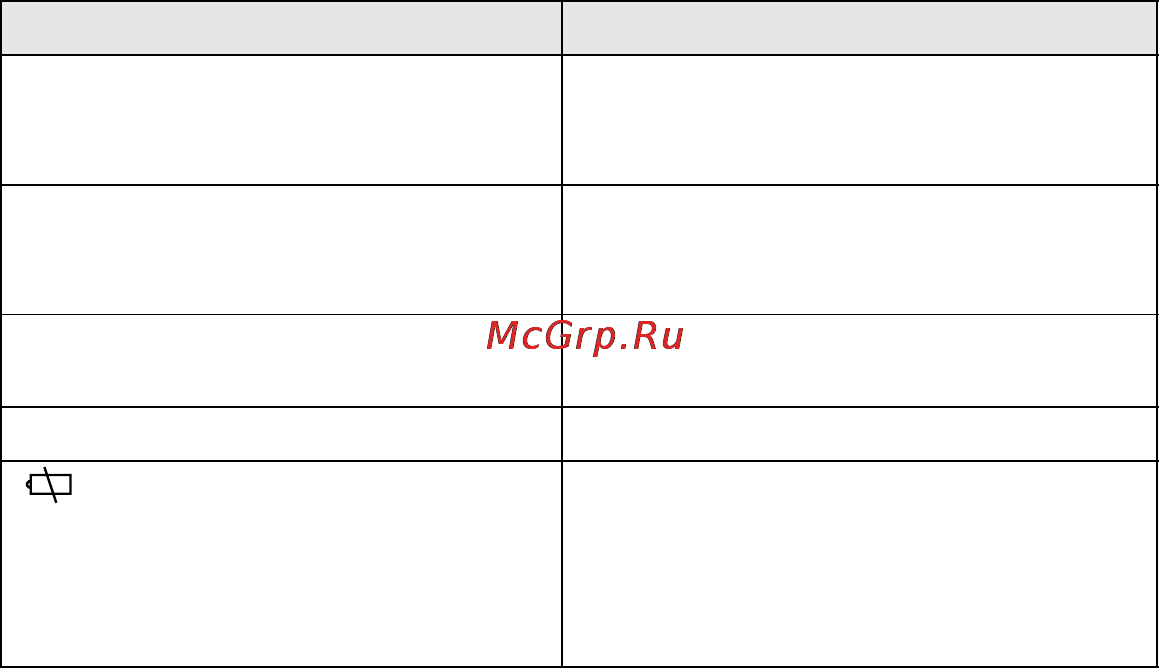 Sony MVC-FD100 [94/100] Message meaning