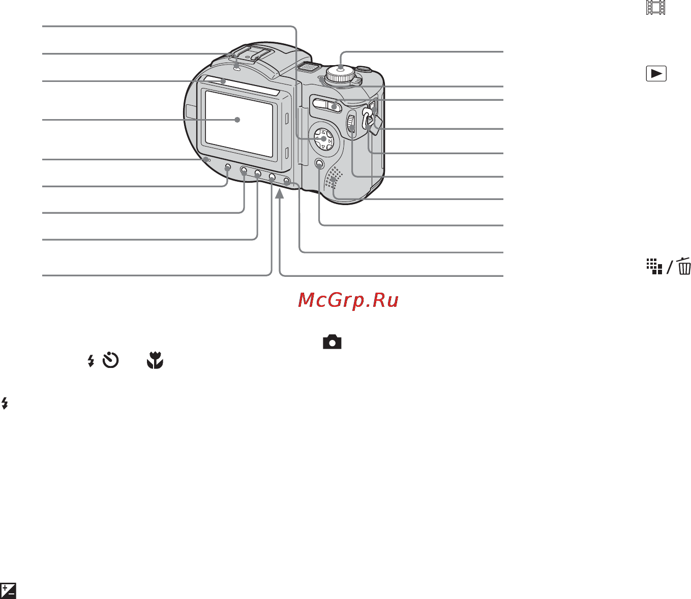 Sony MVC-CD500 [10/132] Qd qf qg qh qj qk ql