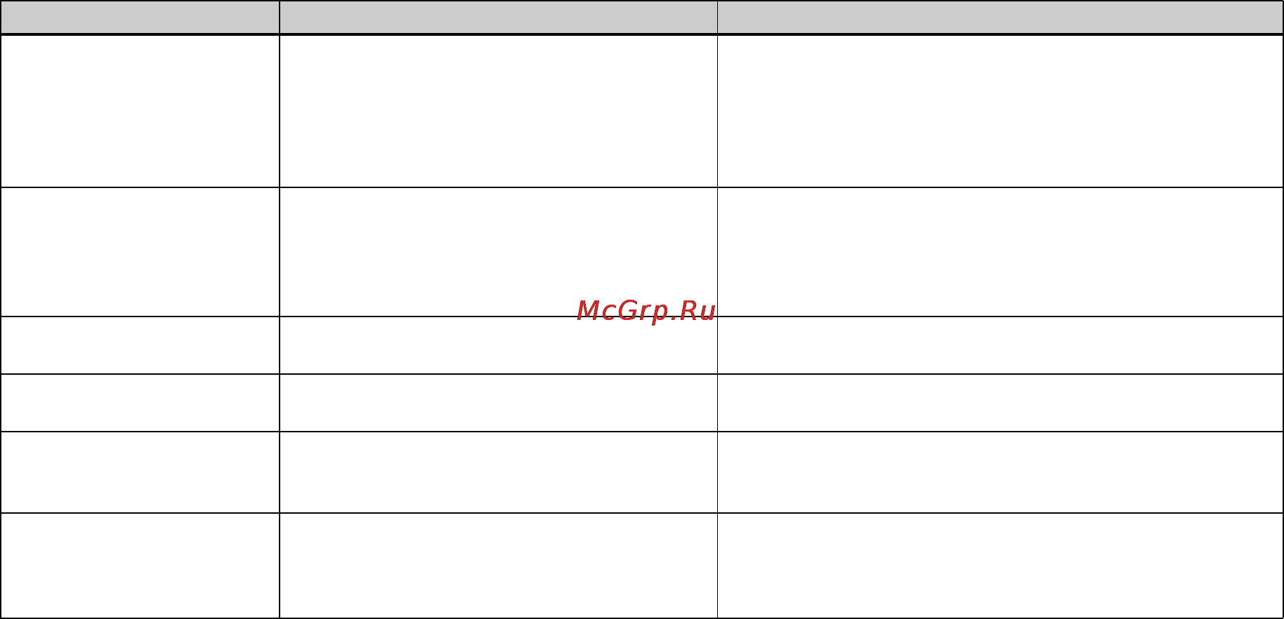 Sony MVC-CD500 [106/132] Others