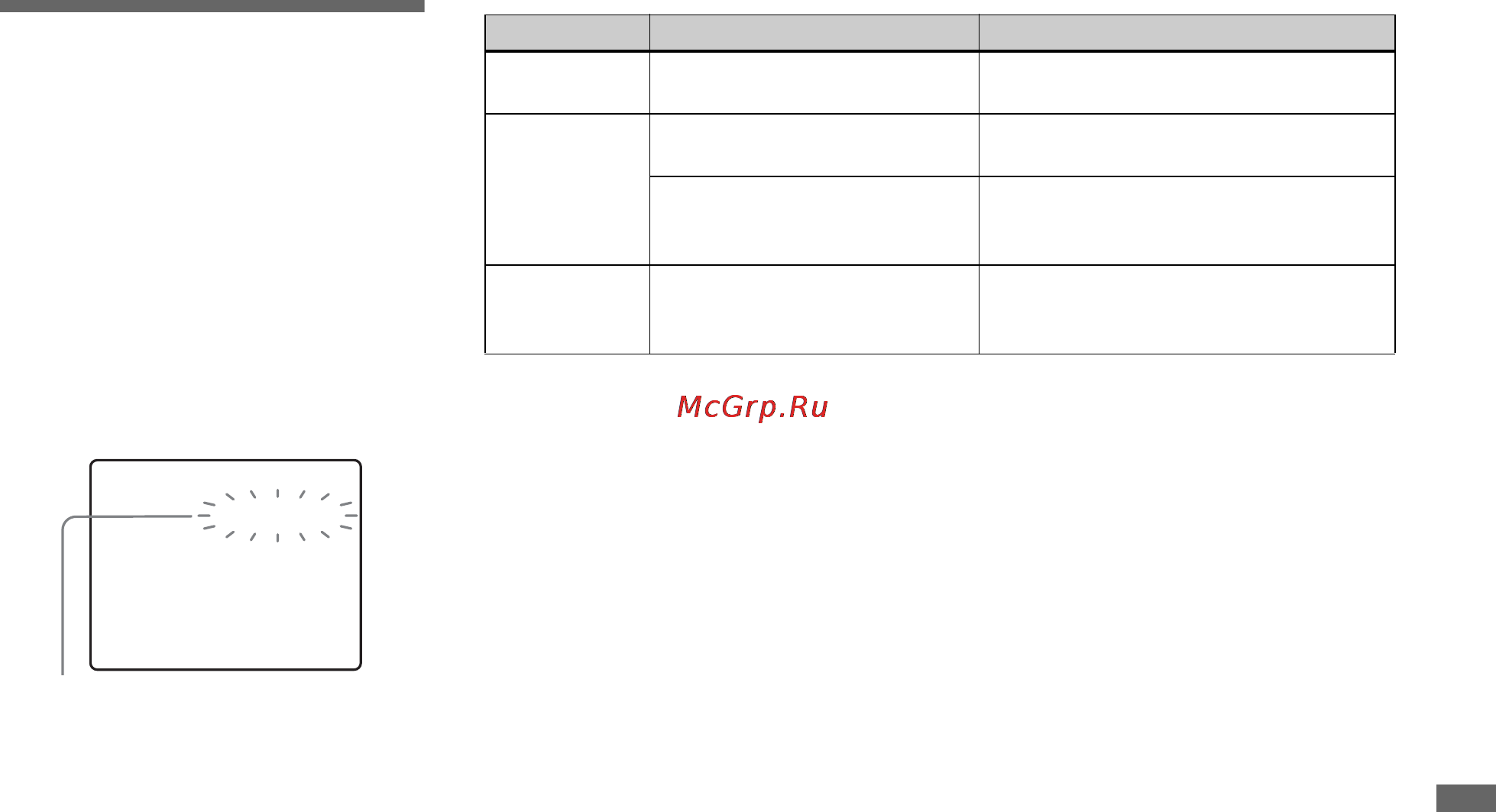 Sony MVC-CD500 [109/132] Self diagnosis display