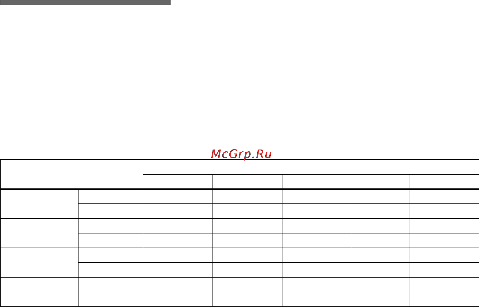 Sony MVC-CD500 [110/132] Additional information