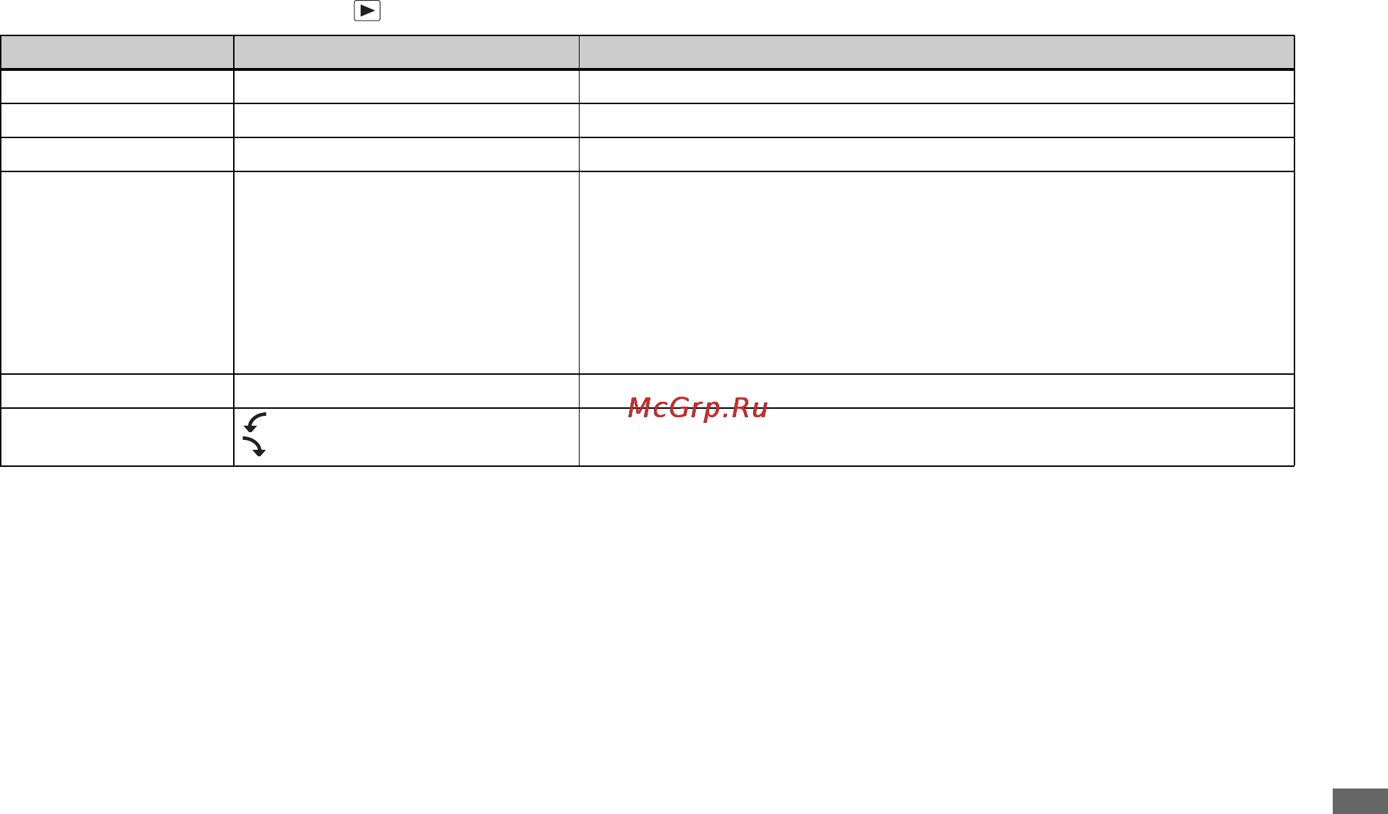 Sony MVC-CD500 [115/132] When the mode dial is set to