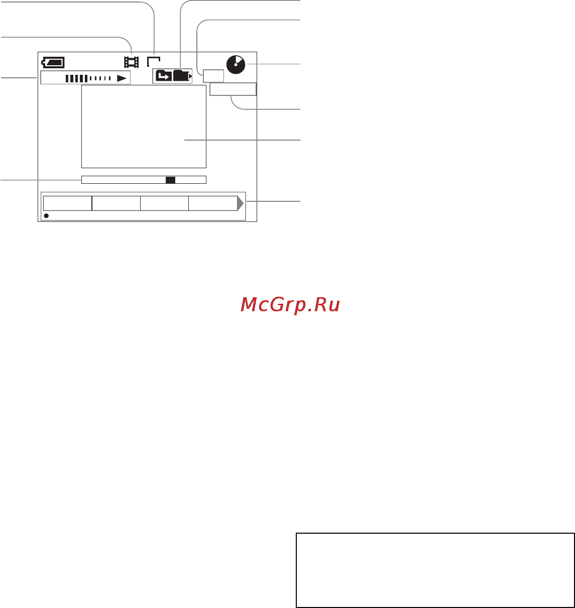 Sony MVC-CD500 [128/132] When playing back moving images