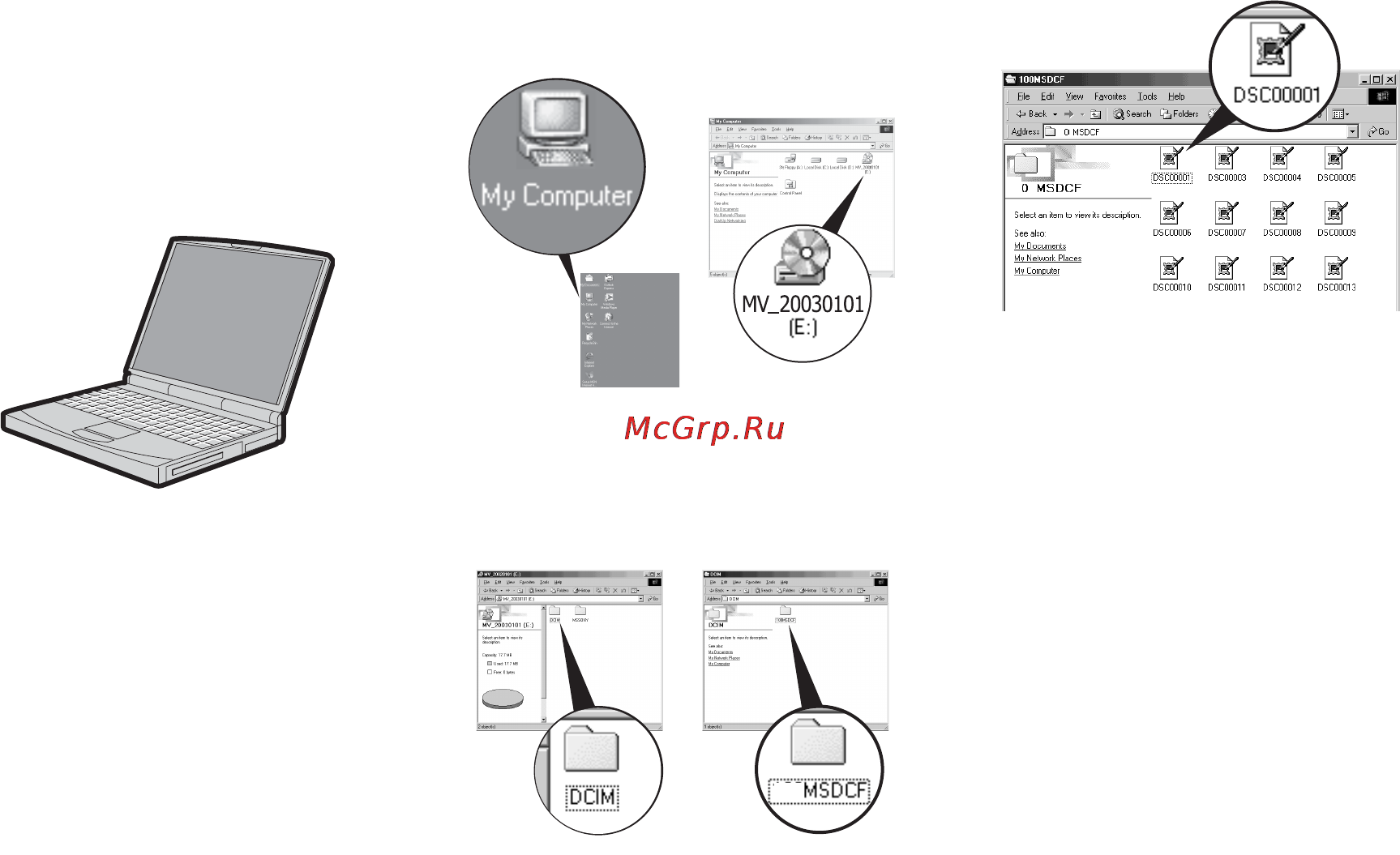 Sony MVC-CD500 [88/132] The folder contents are displayed