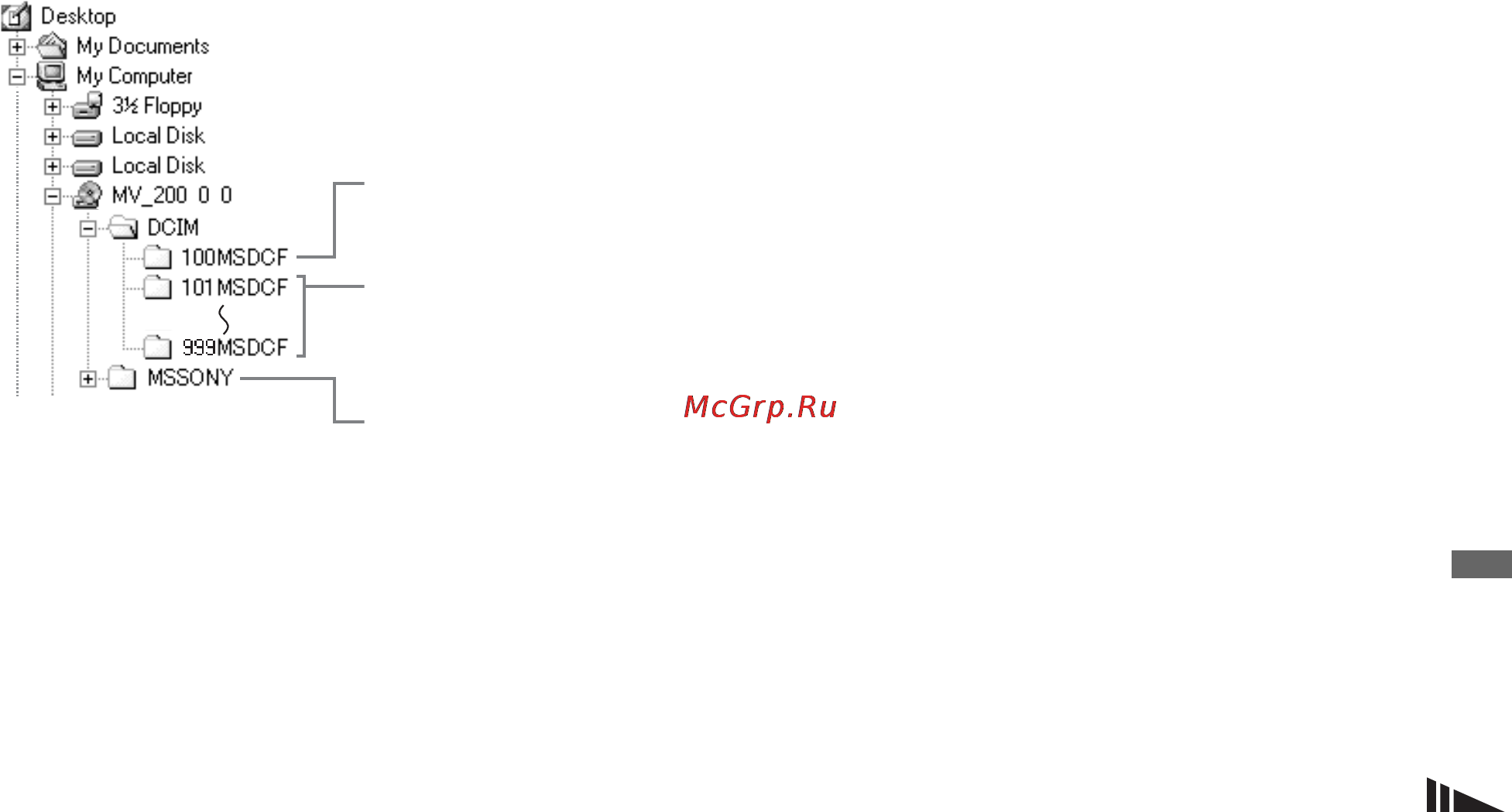 Sony MVC-CD500 [89/132] Image files recorded with your camera are grouped as folders in the disc