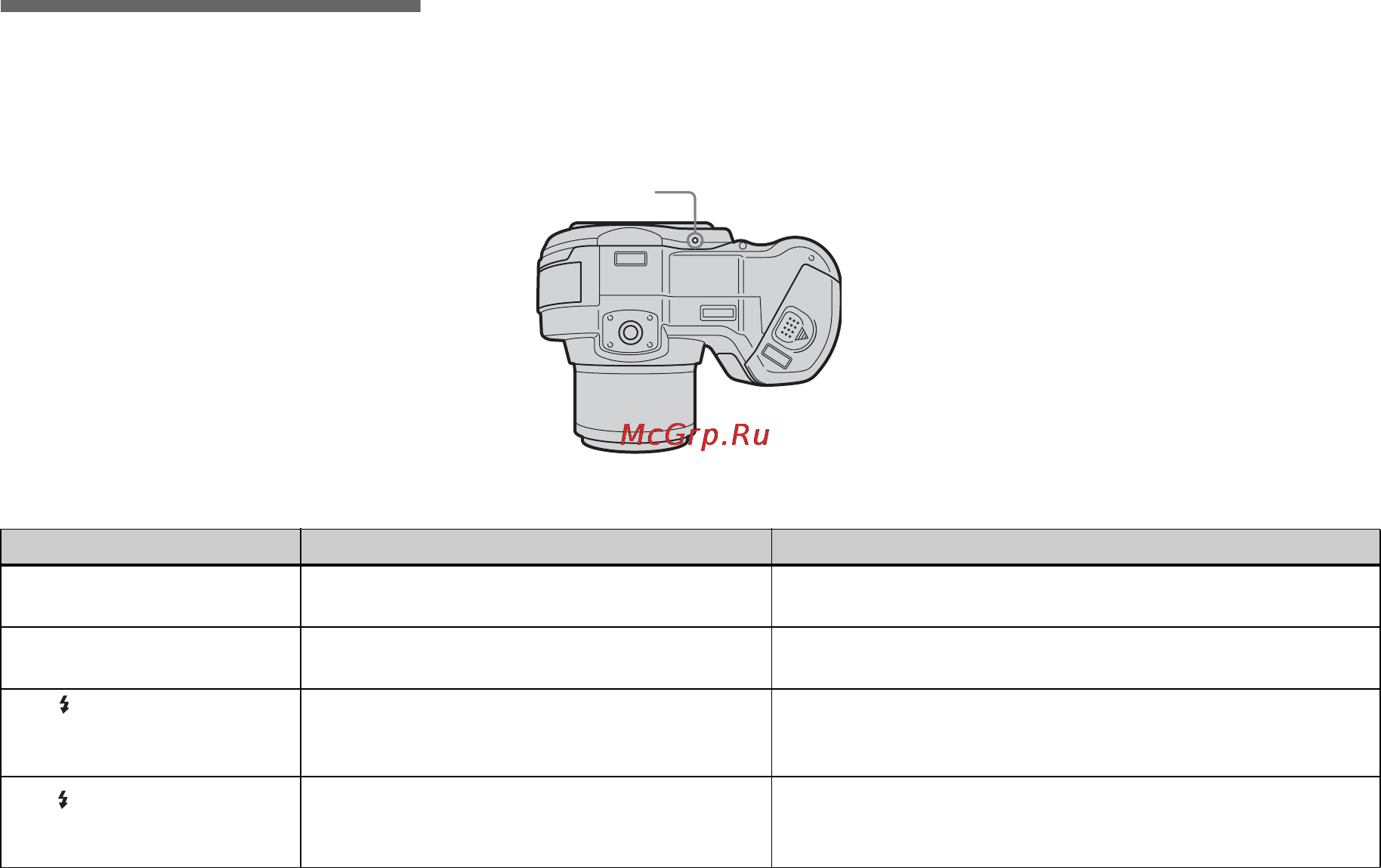 Sony MVC-CD500 [98/132] Troubleshooting