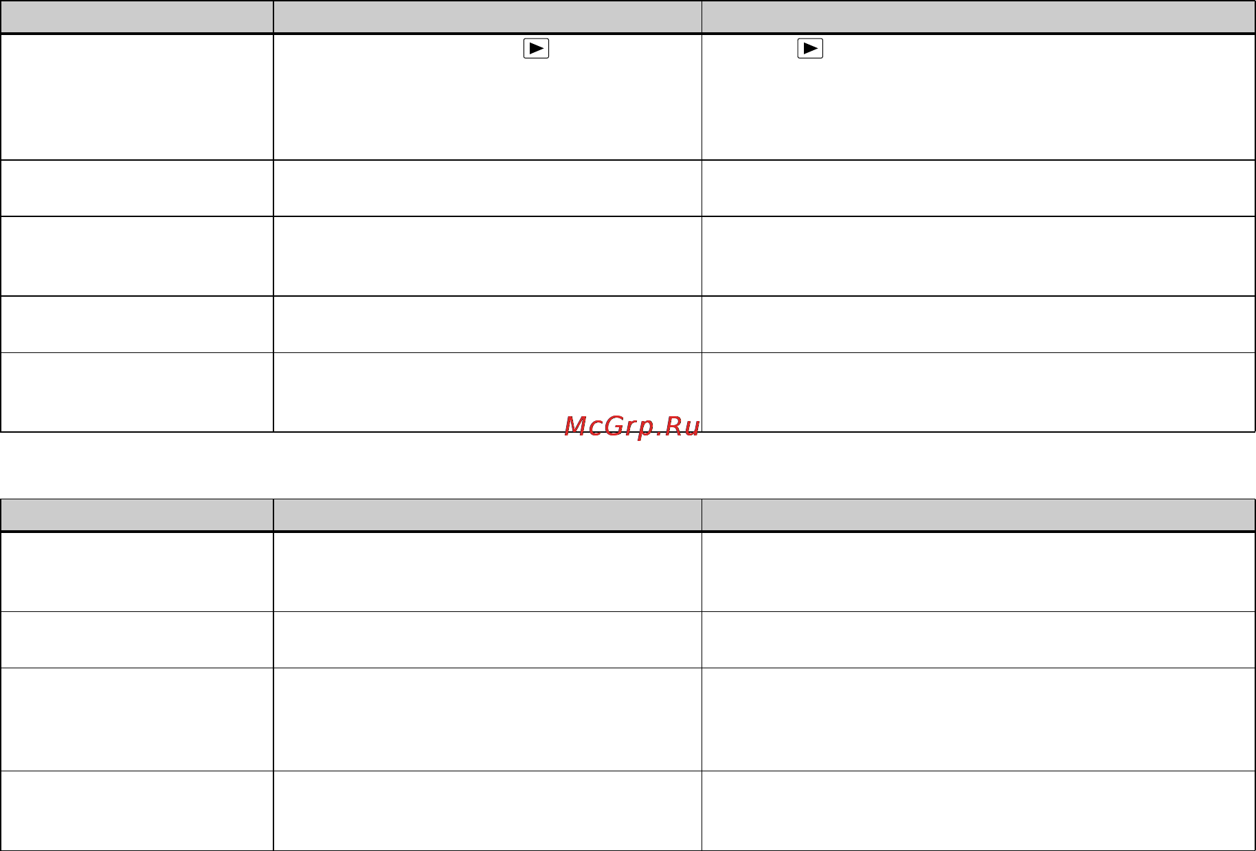 Sony MVC-CD250 [102/132] Deleting editing images