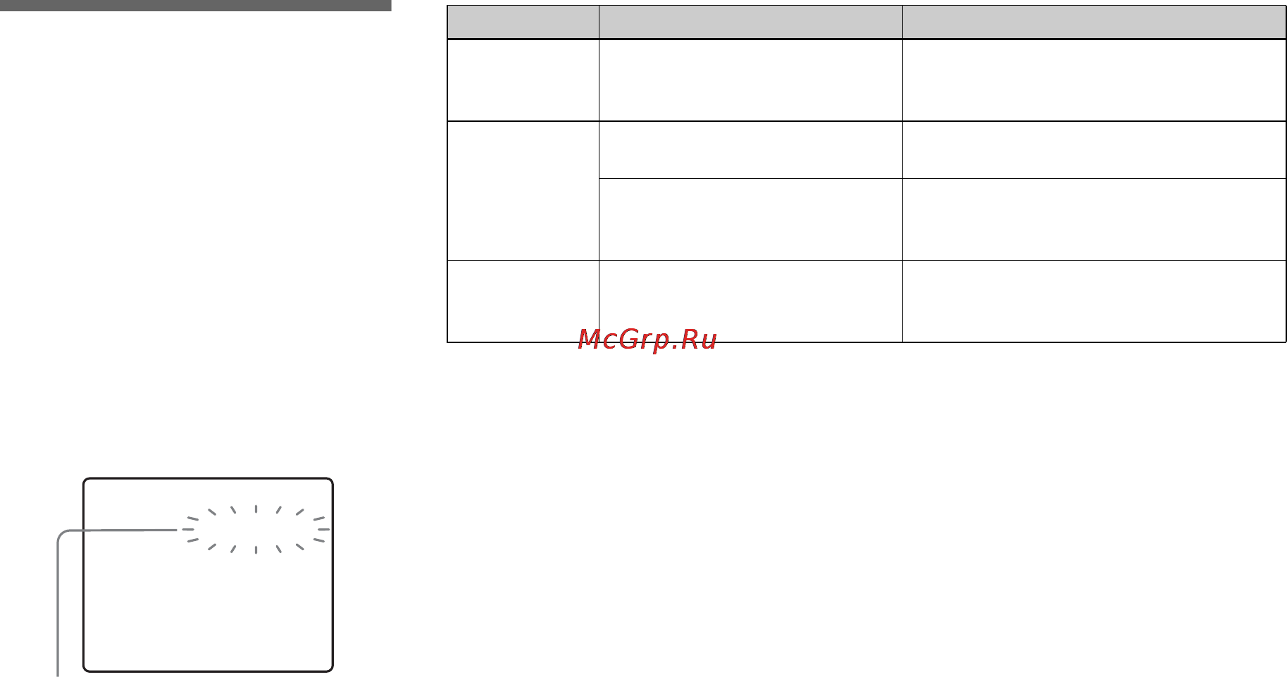 Sony MVC-CD400 [108/132] Self diagnostics display