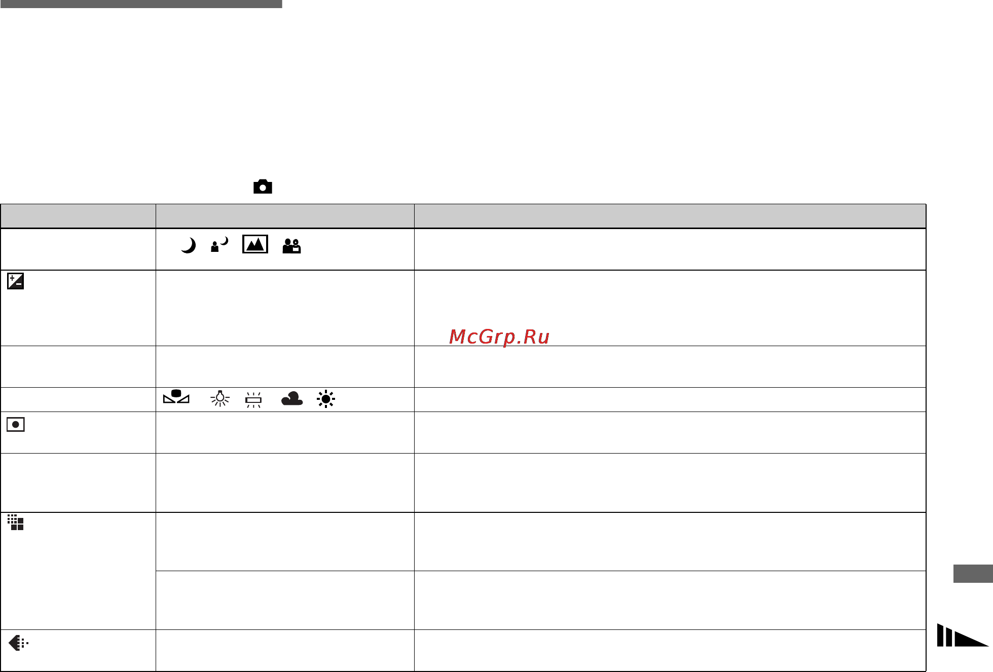 Sony MVC-CD250 [111/132] Menu items