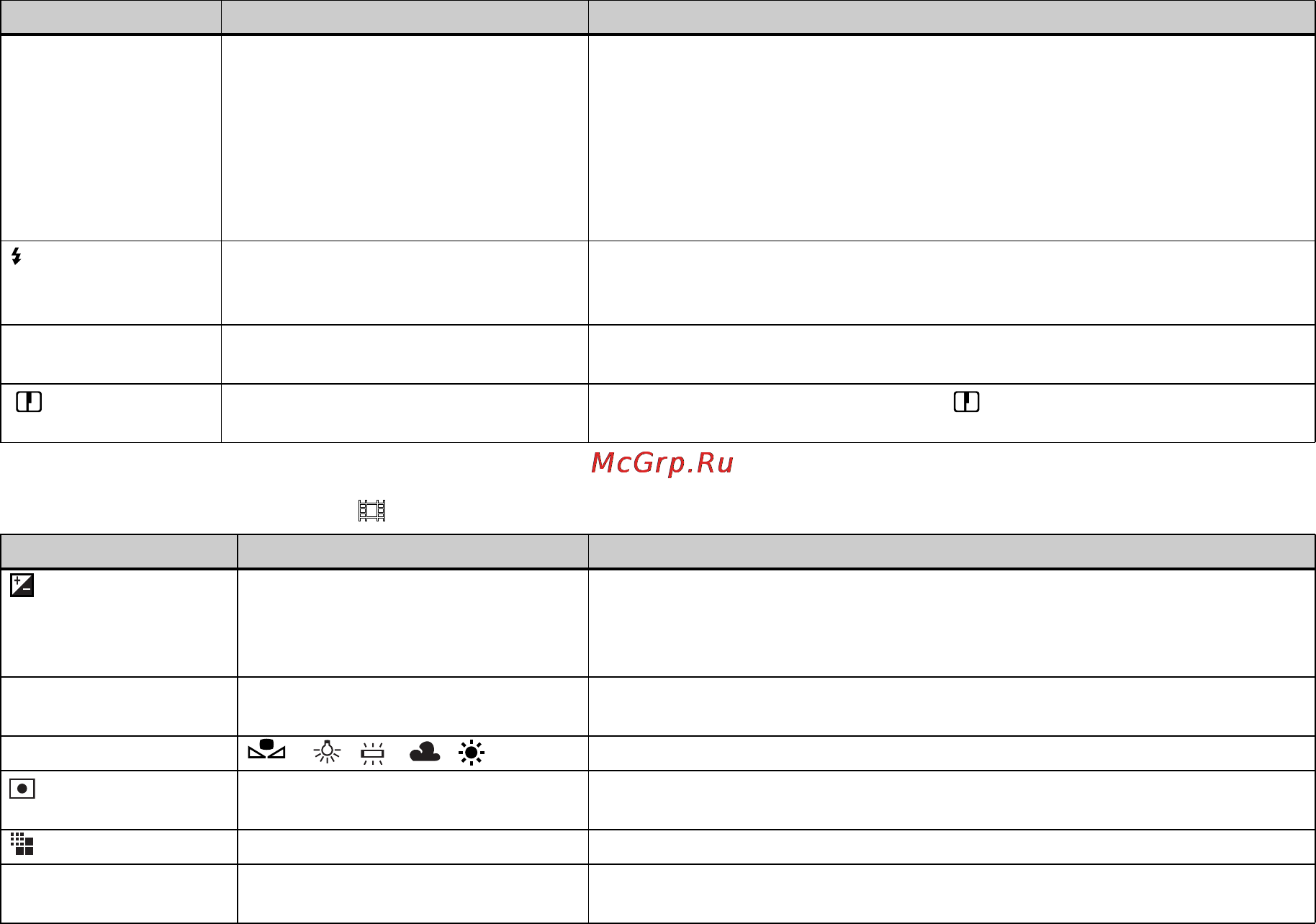 Sony MVC-CD400 [112/132] When the mode dial is set to when moving image is set to mpeg movie in the set up settings