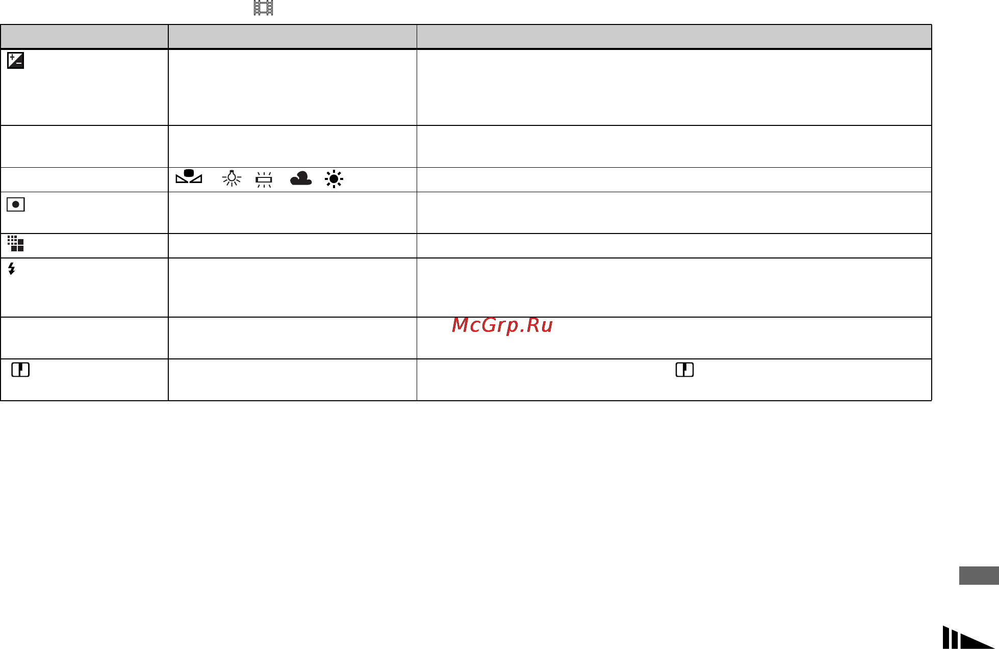 Sony MVC-CD250 [113/132] When the mode dial is set to when moving image is set to clip motion in the set up settings