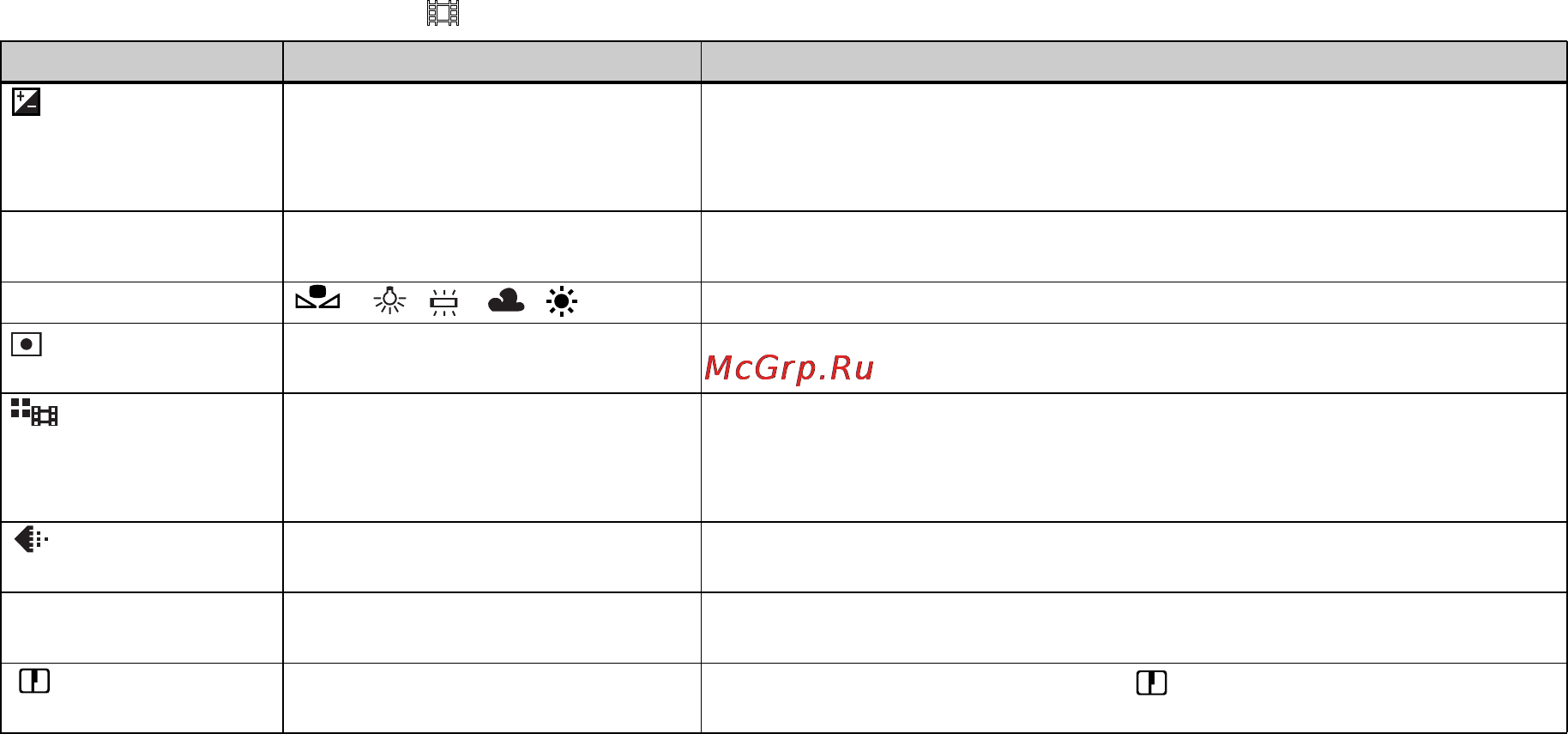 Sony MVC-CD250 [114/132] When the mode dial is set to when moving image is set to multi burst in the set up settings