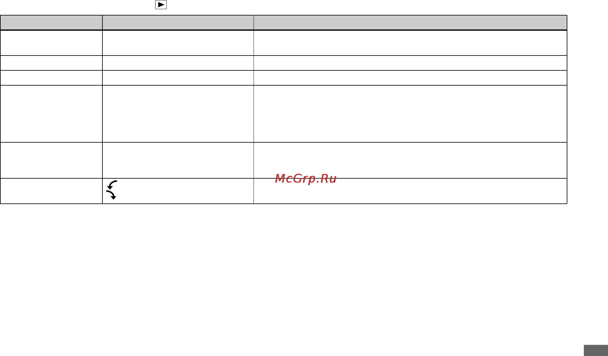 Sony MVC-CD400 [115/132] When the mode dial is set to